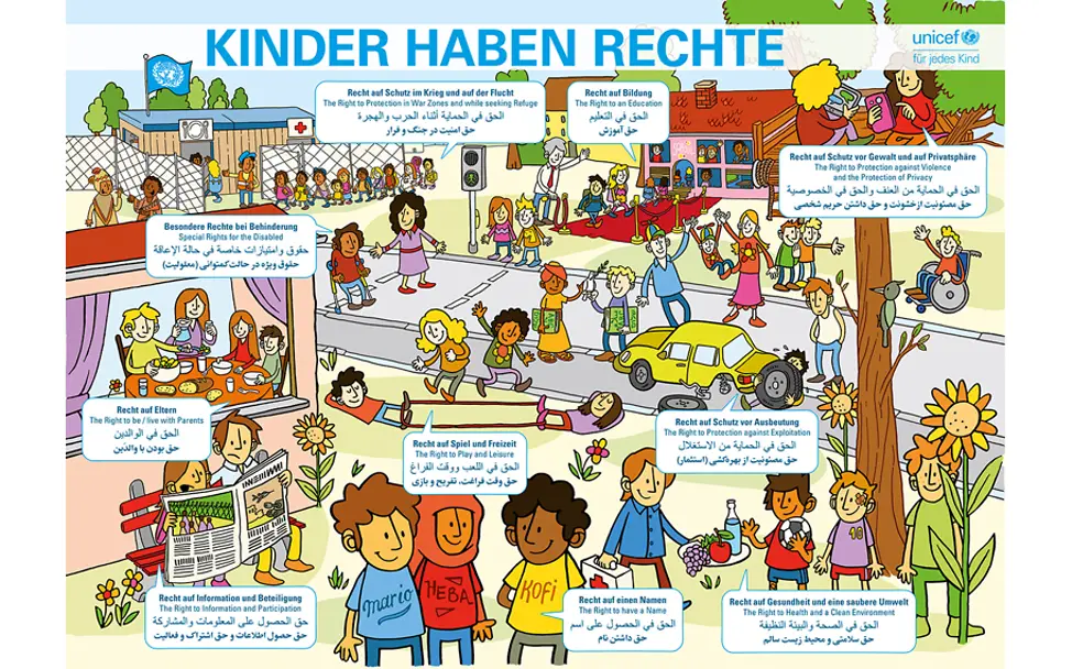 Wimmelbild zum Thema "Kinder haben Rechte" Plakat: Wimmelbild zum Thema "Kinder haben Rechte"